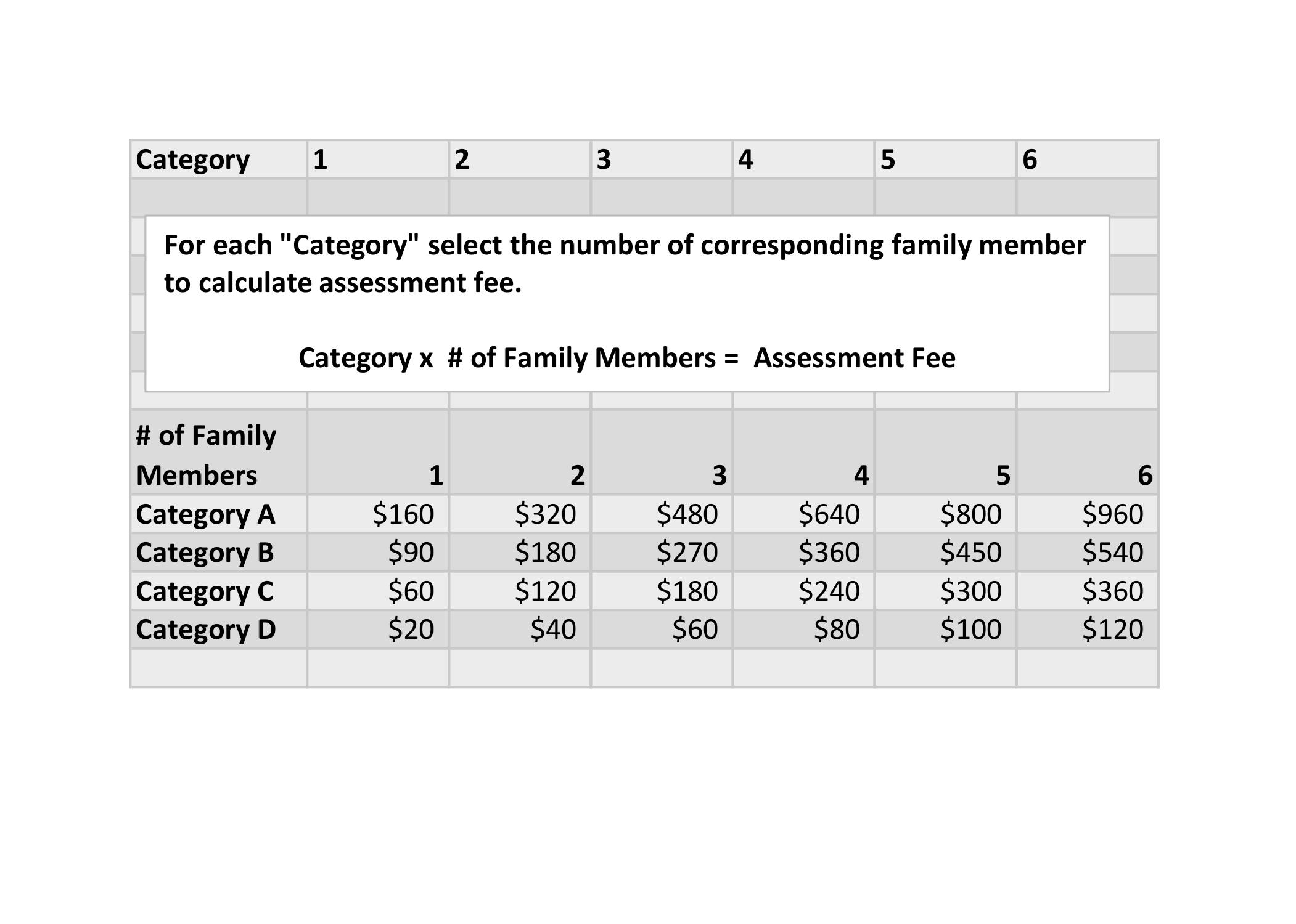 Payment Options Mason Patton Family